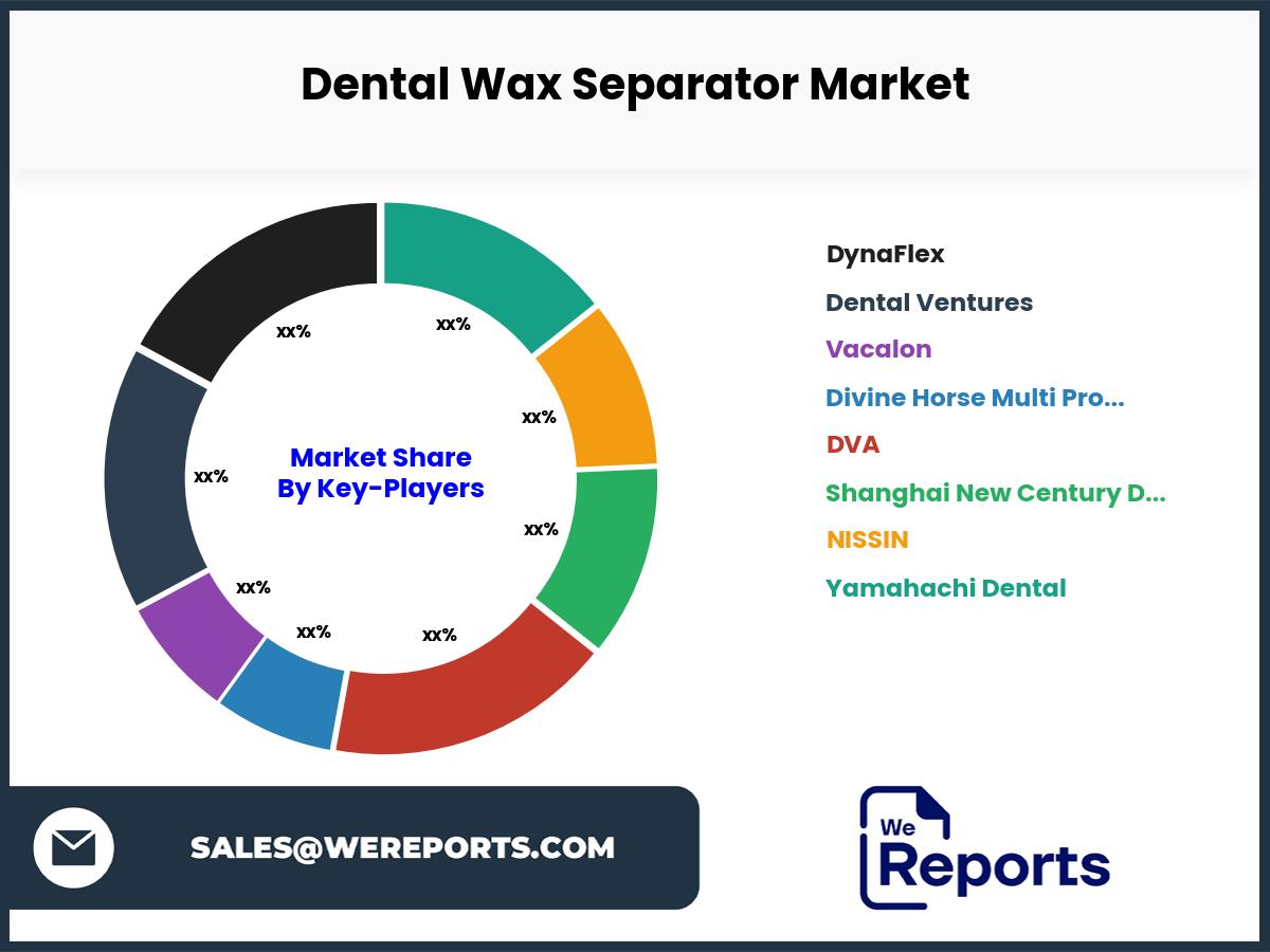 Dental Wax Separator