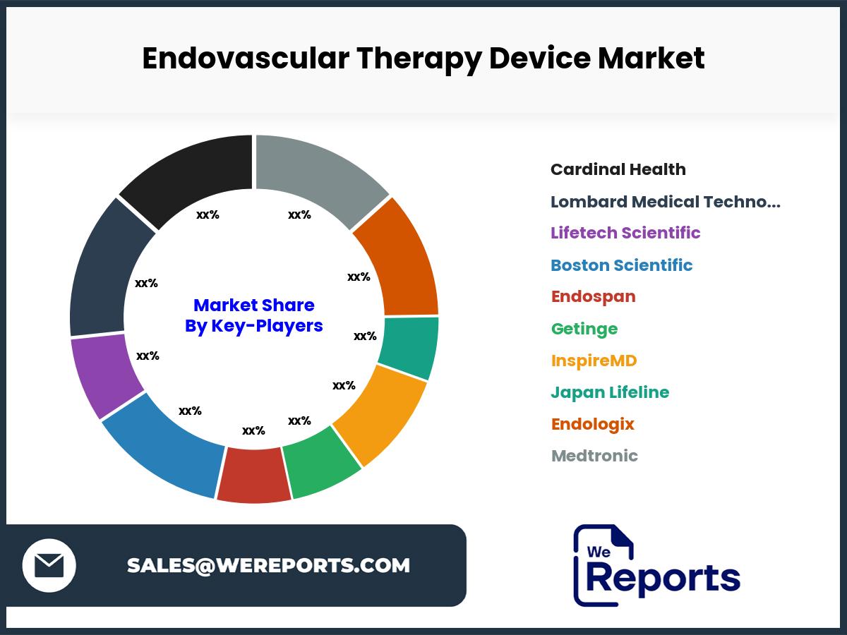 Endovascular Therapy Device