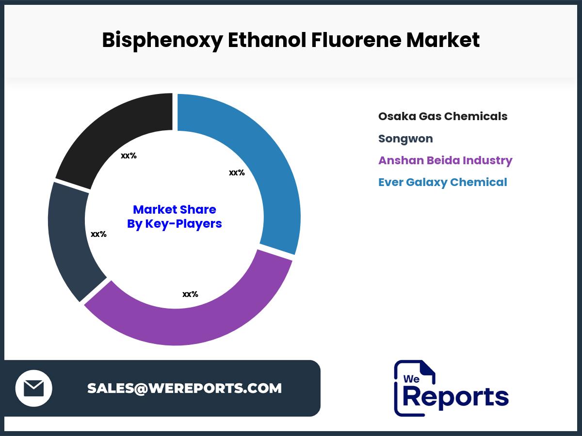 Bisphenoxy Ethanol Fluorene