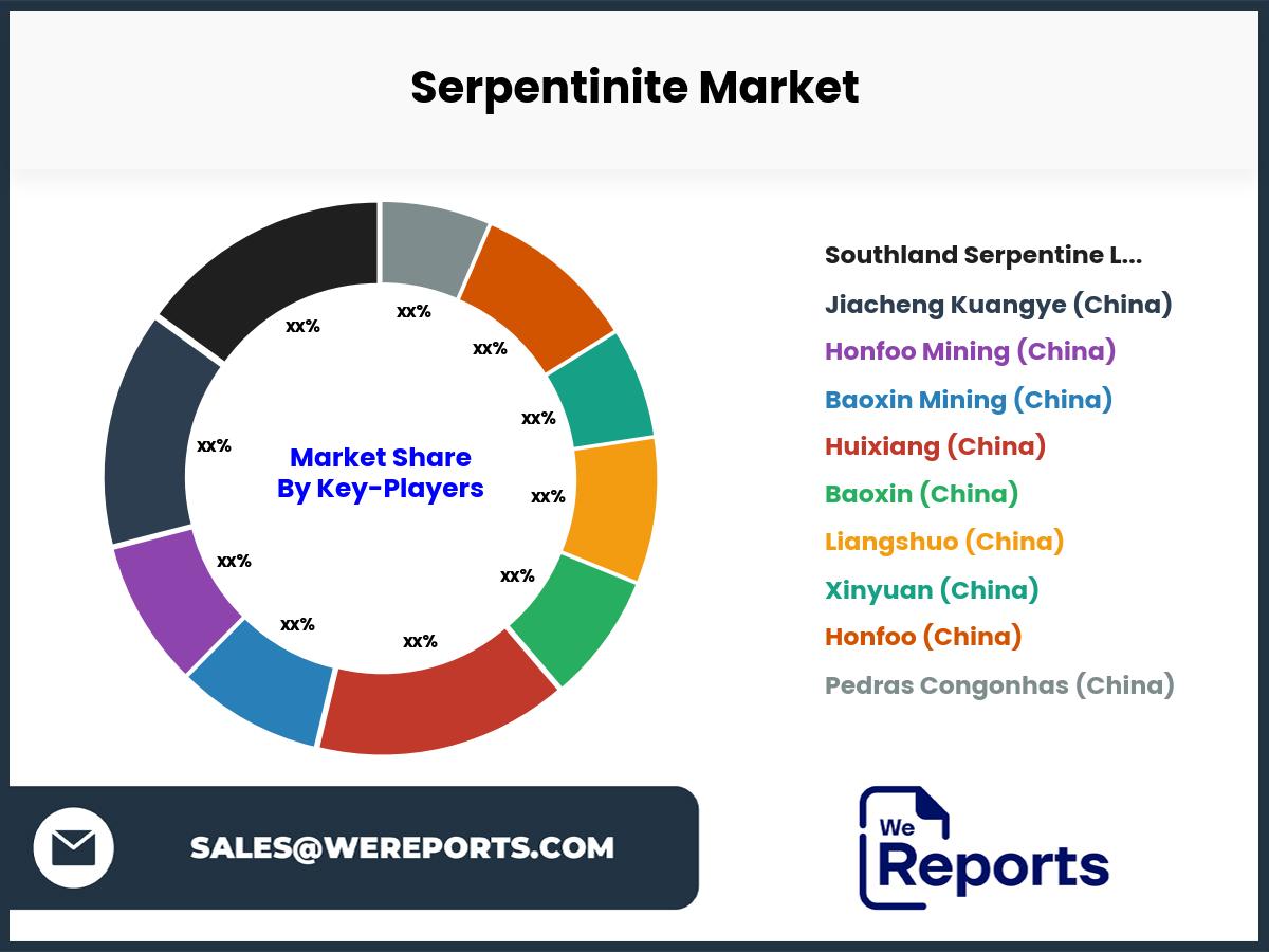 Serpentinite