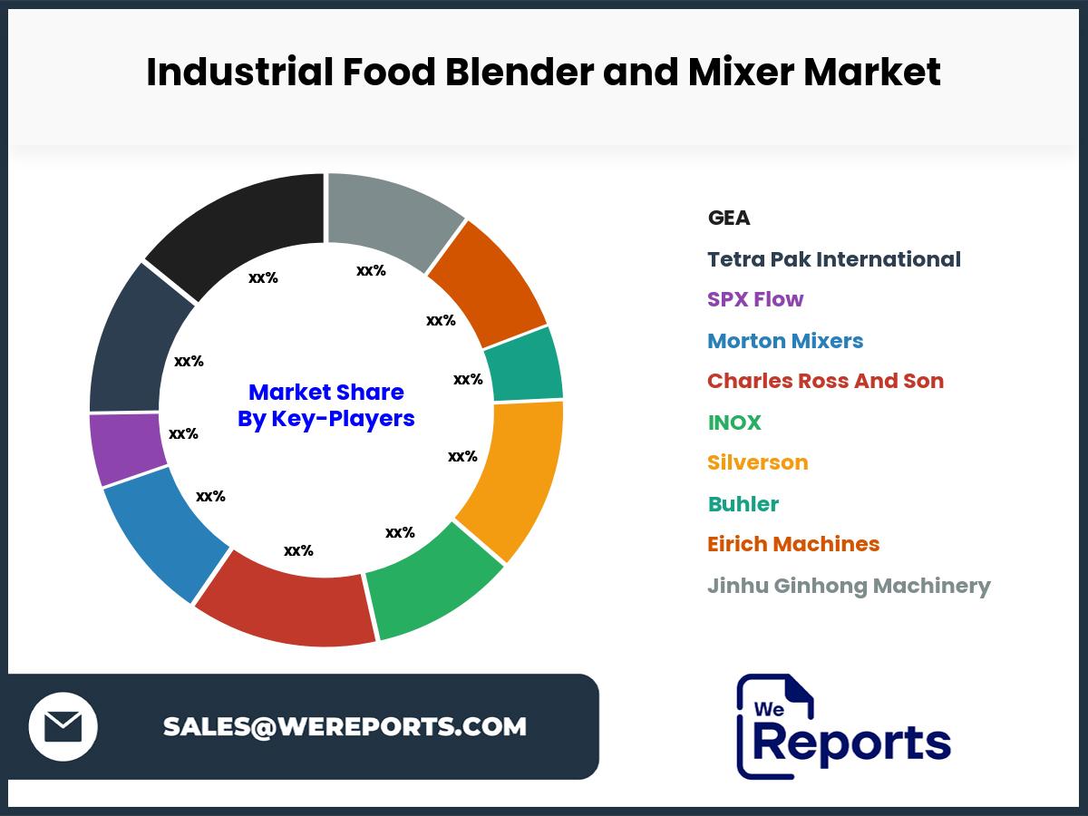 Industrial Food Blender and Mixer