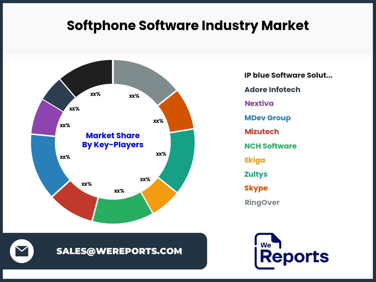 Softphone Software Industry