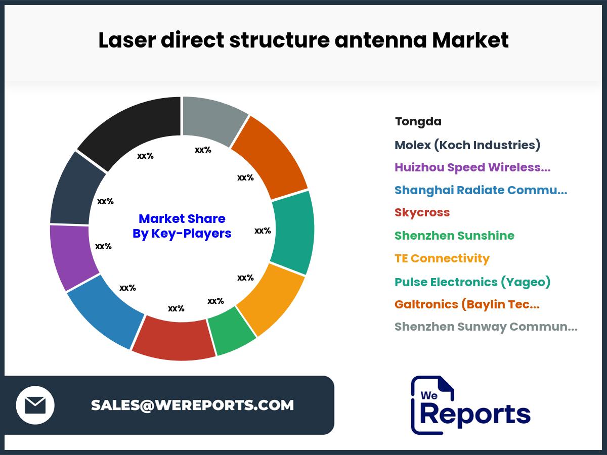 Laser direct structure antenna