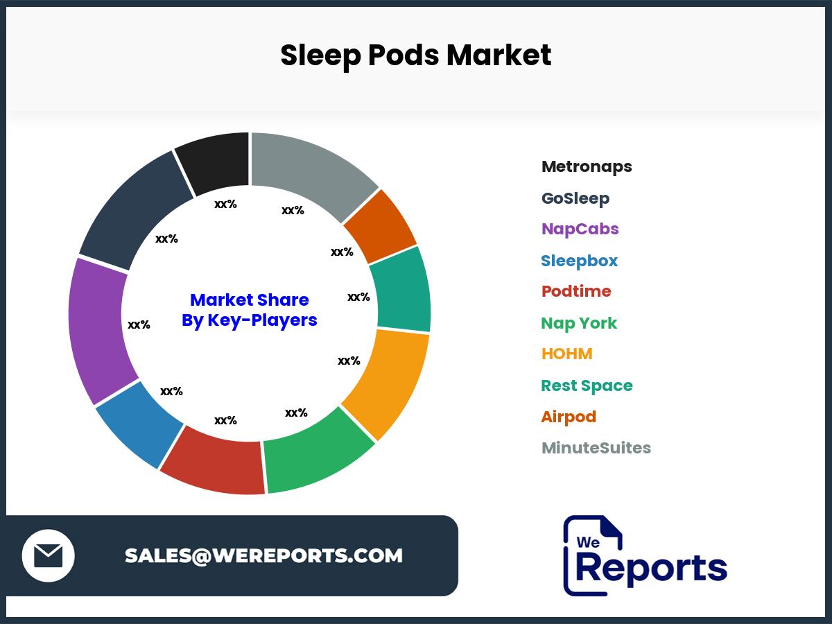 Sleep Pods