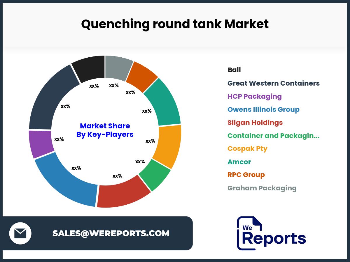 Quenching round tank