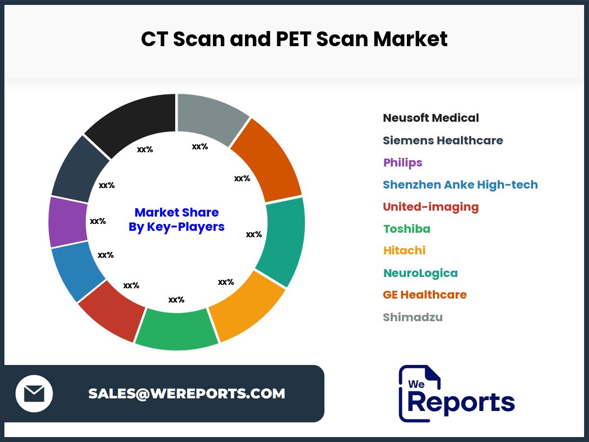 CT Scan and PET Scan