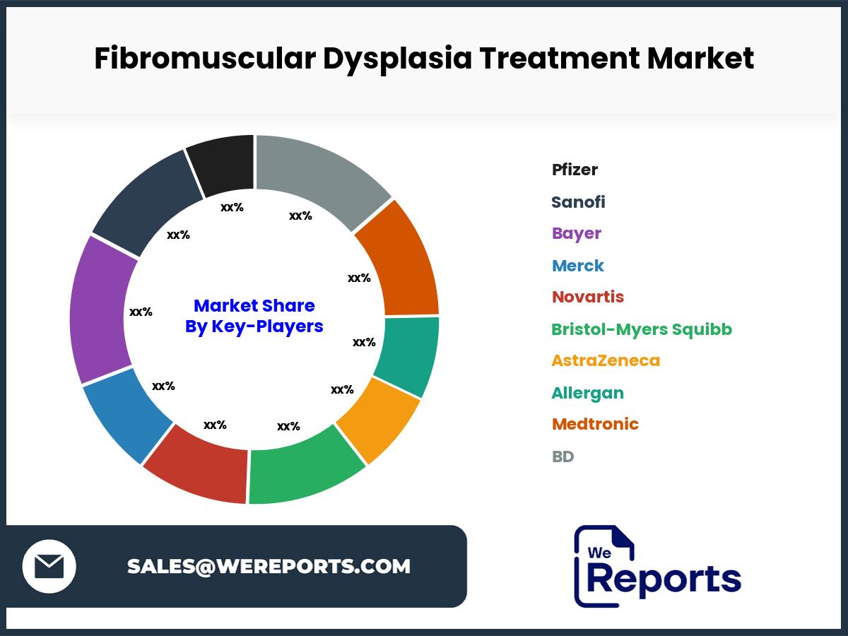 Fibromuscular Dysplasia Treatment