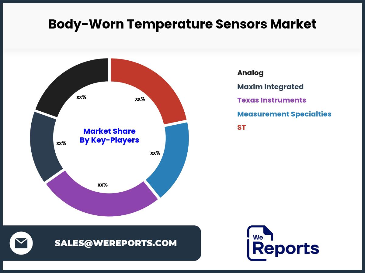 Body-Worn Temperature Sensors