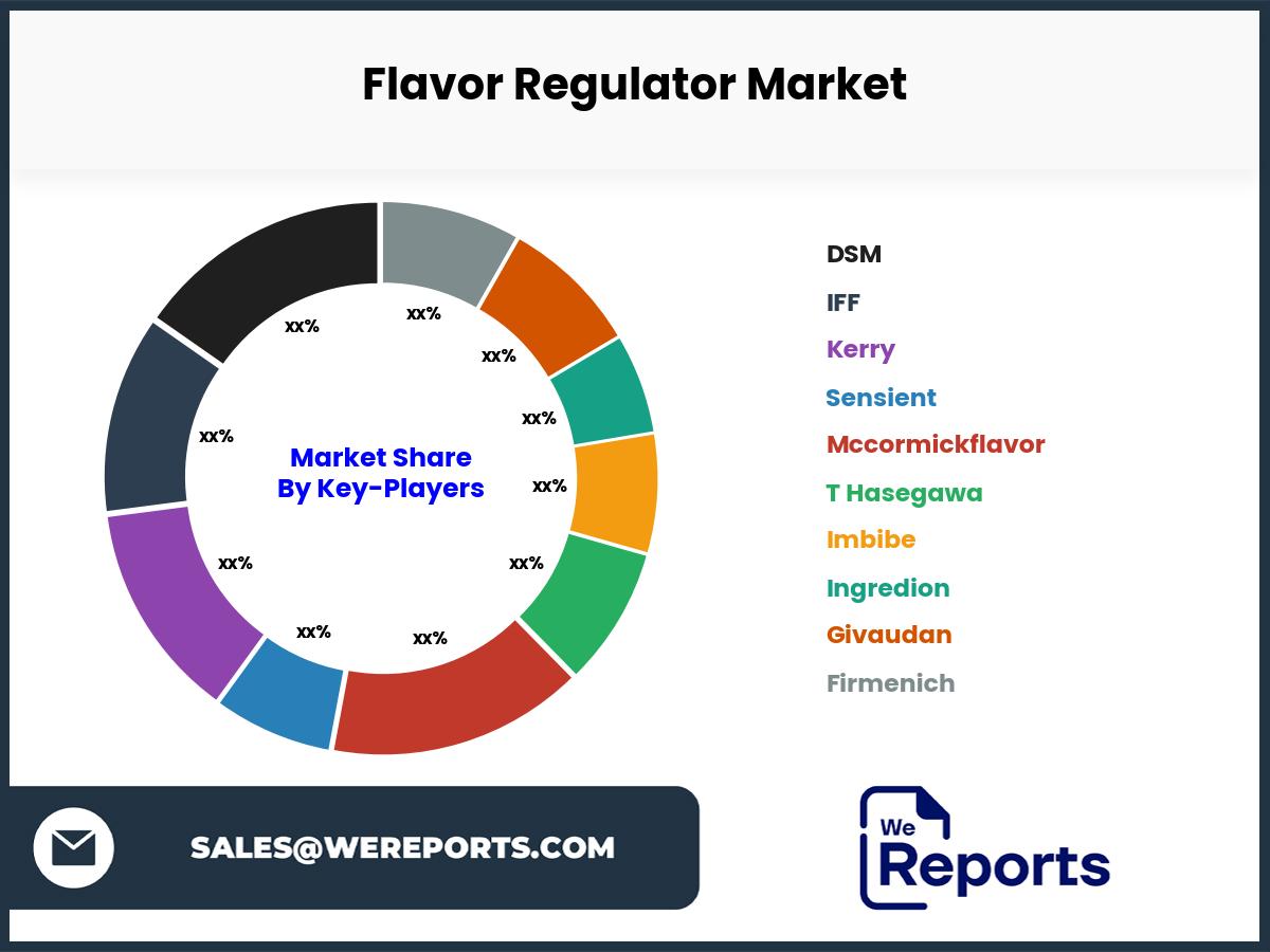 Flavor Regulator