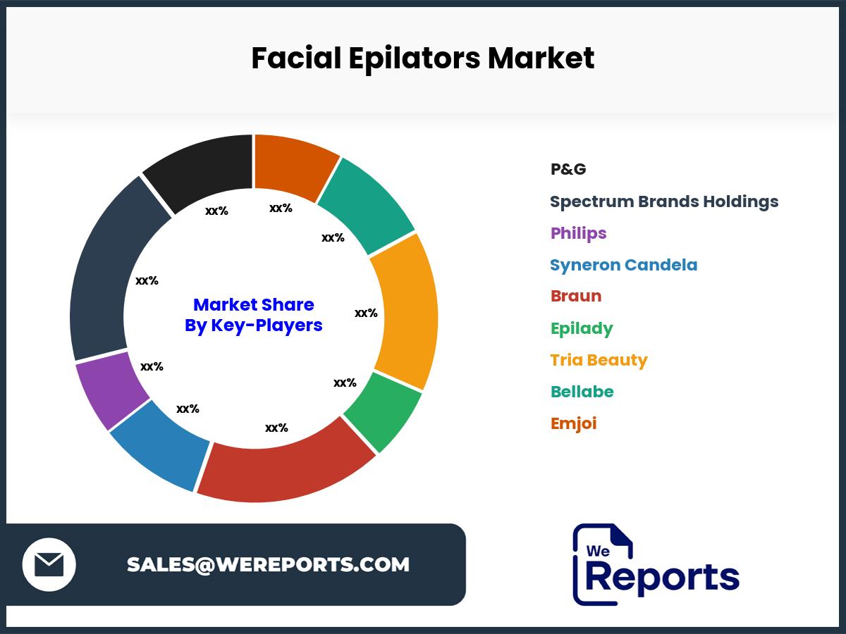 Facial Epilators