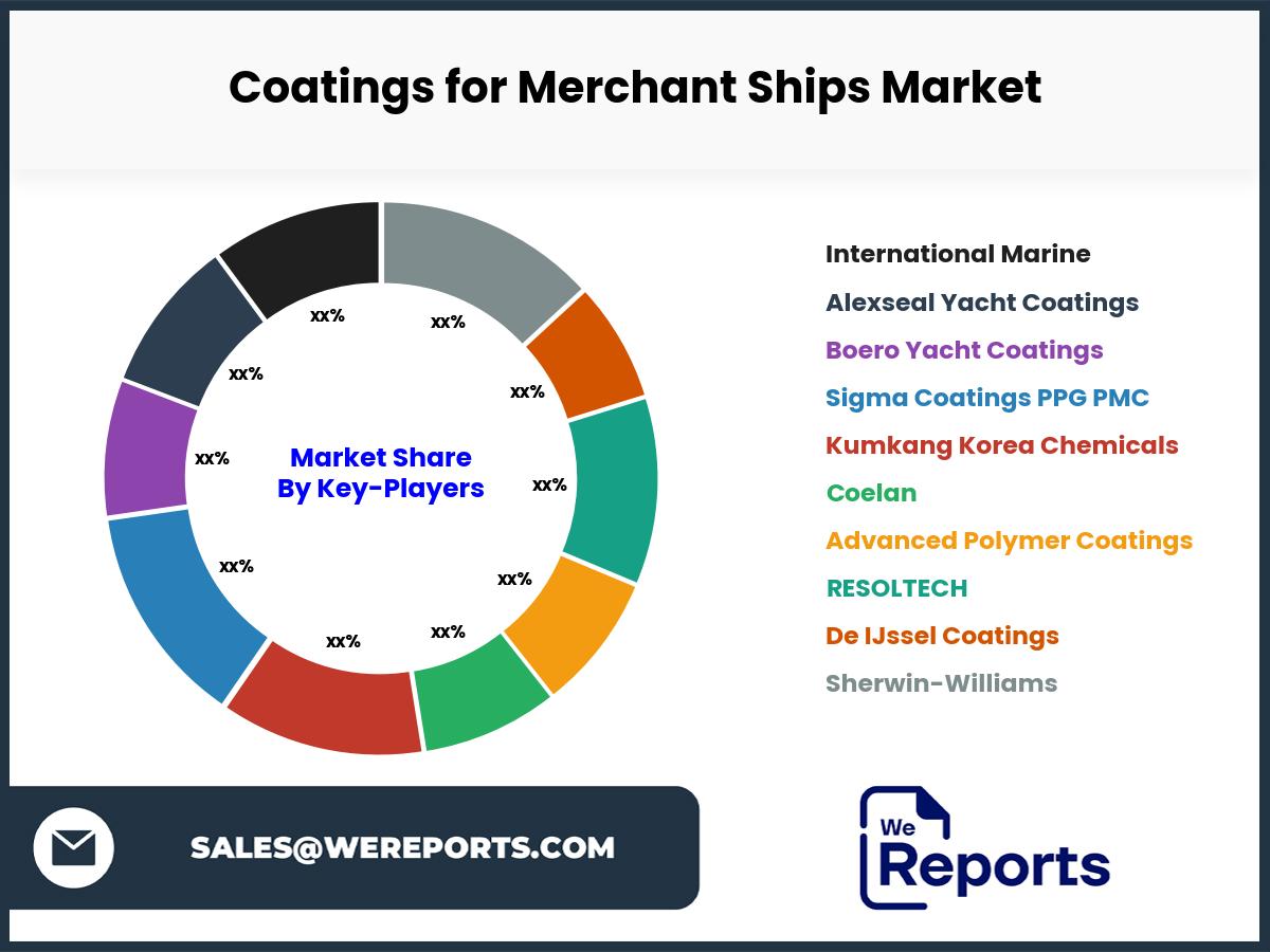 Coatings for Merchant Ships