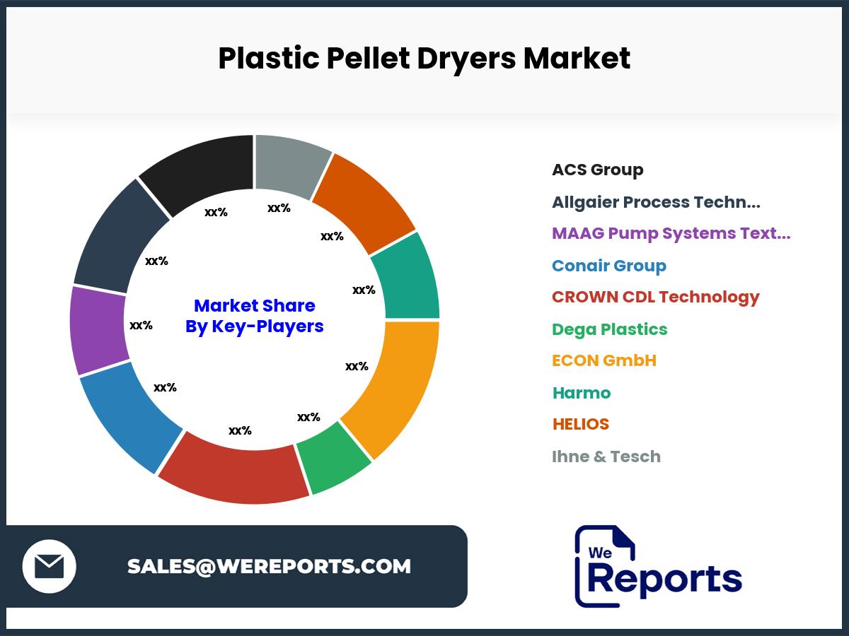 Plastic Pellet Dryers