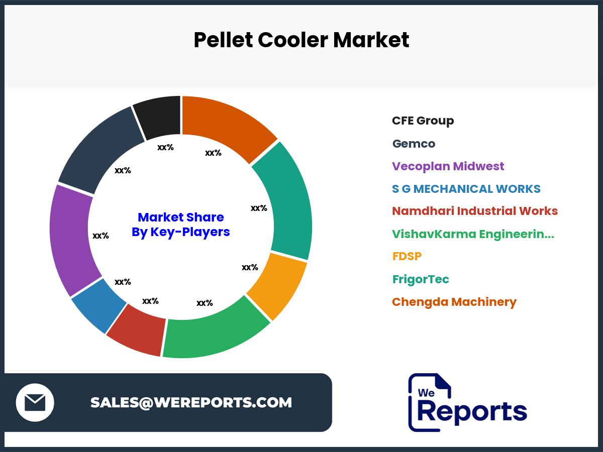 Pellet Cooler