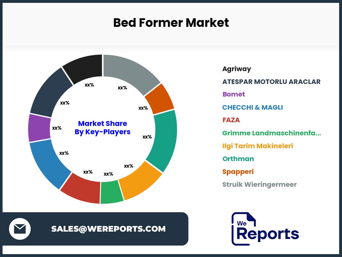 Bed Former