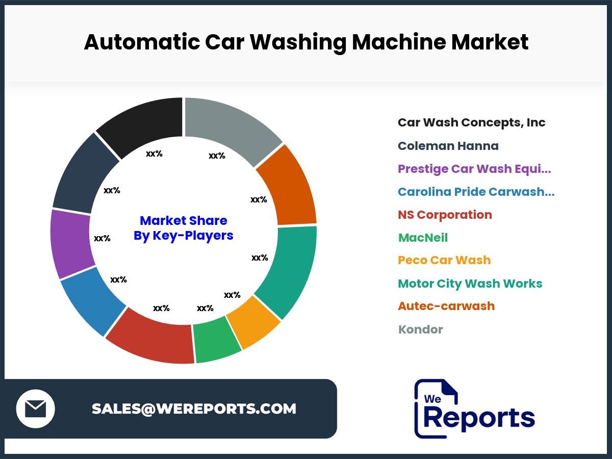 Automatic Car Washing Machine