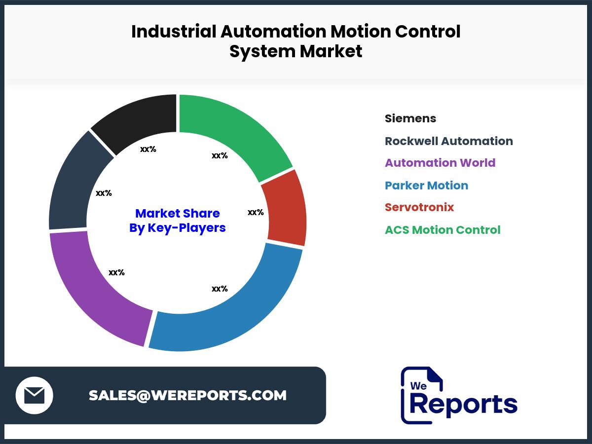 Industrial Automation Motion Control System