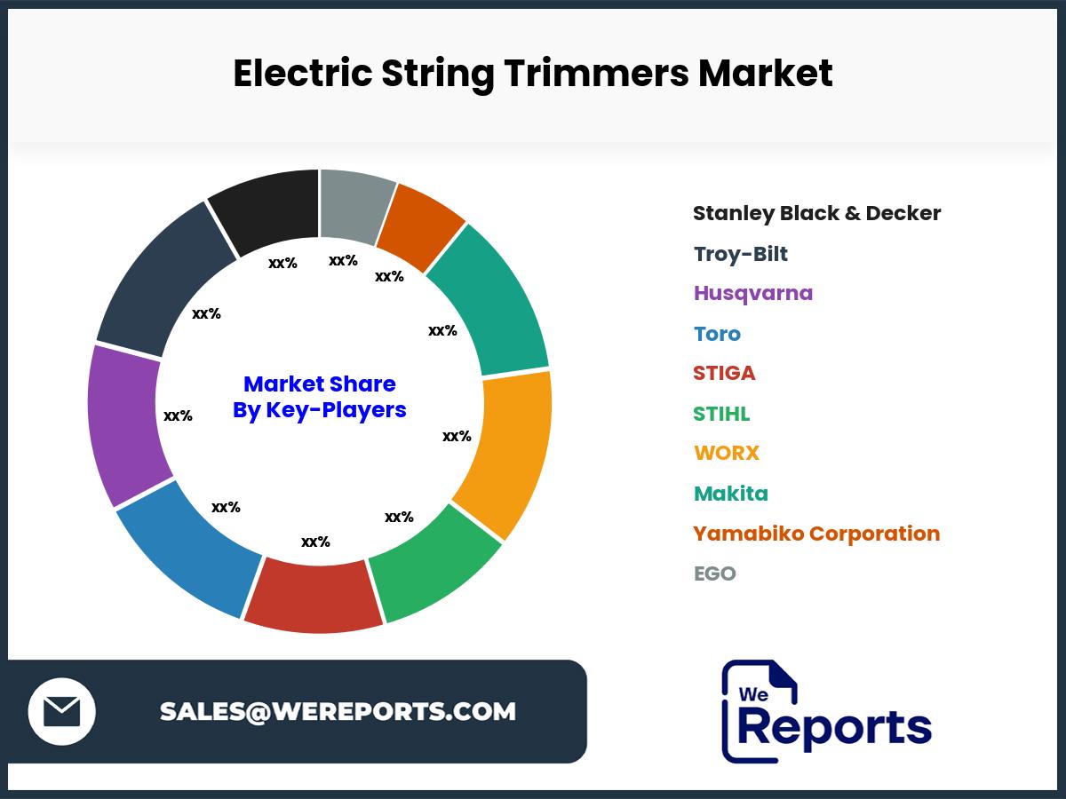 Electric String Trimmers