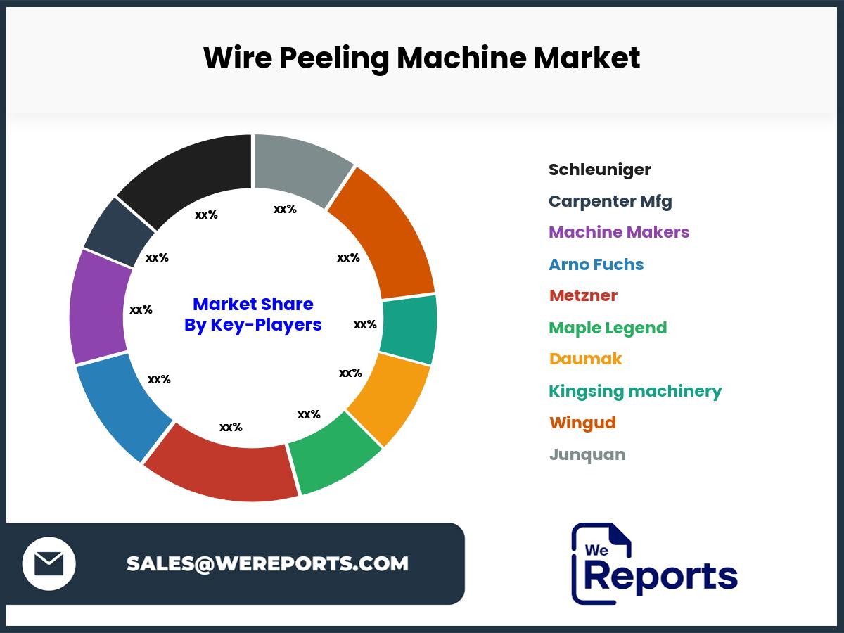 Wire Peeling Machine