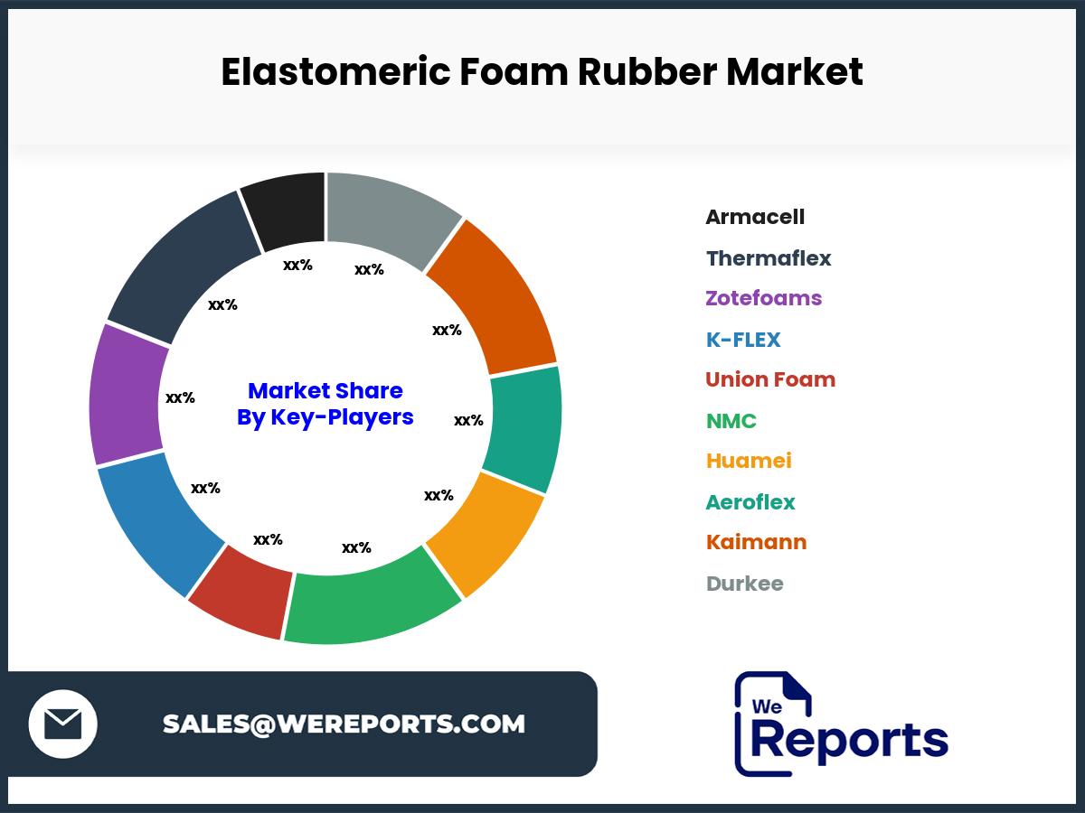 Elastomeric Foam Rubber