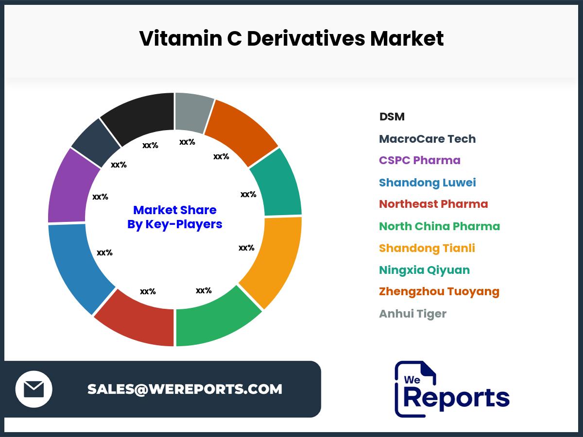 Vitamin C Derivatives