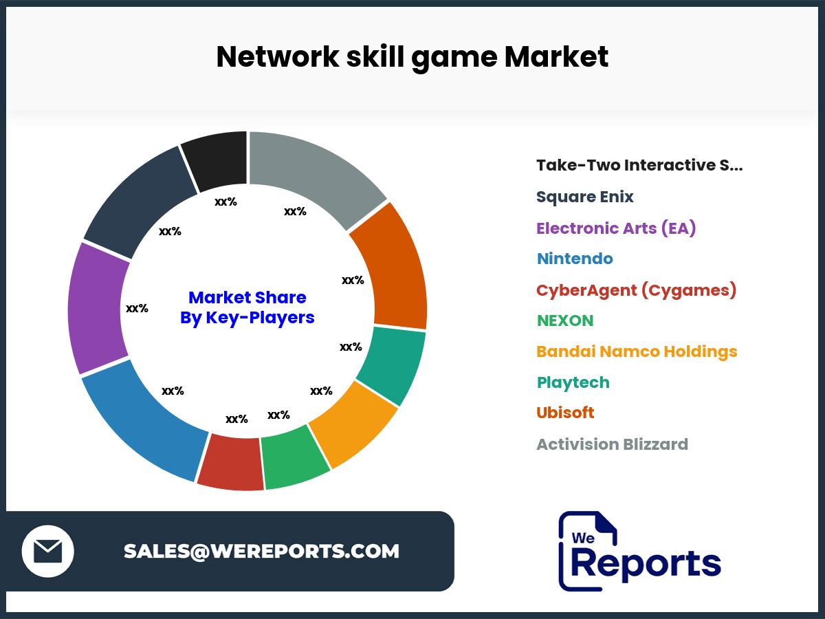 Network skill game