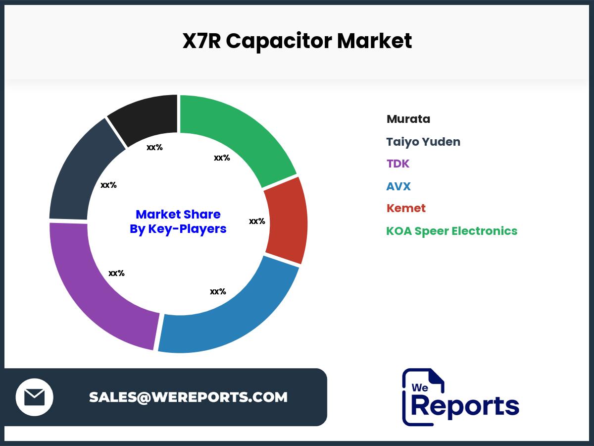 X7R Capacitor