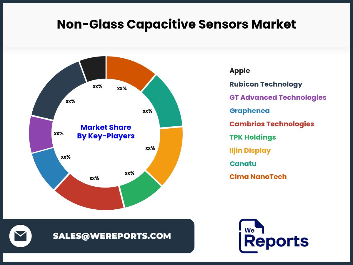 Non-Glass Capacitive Sensors