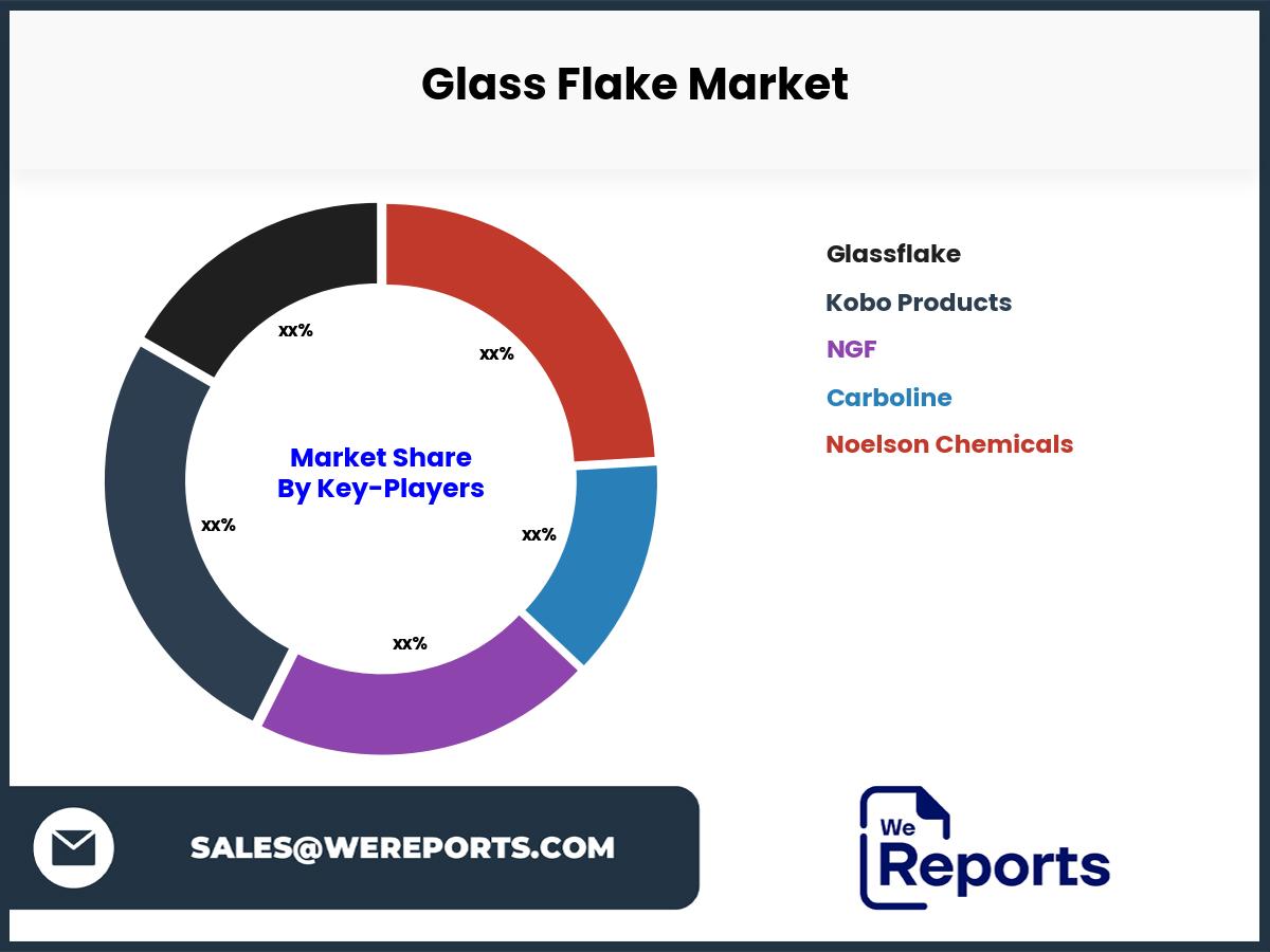 Glass Flake