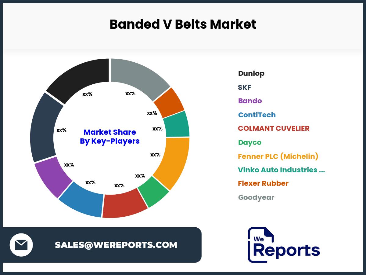 Banded V Belts