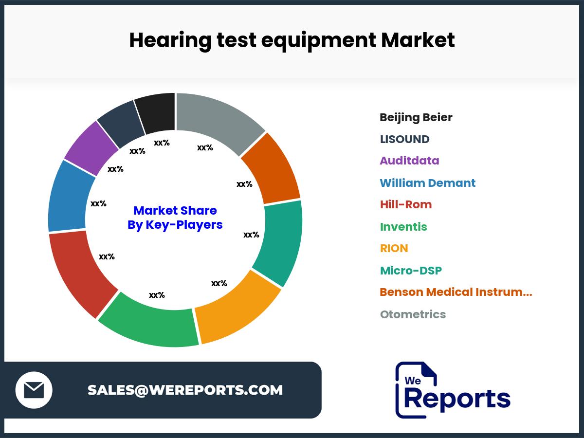 Hearing test equipment