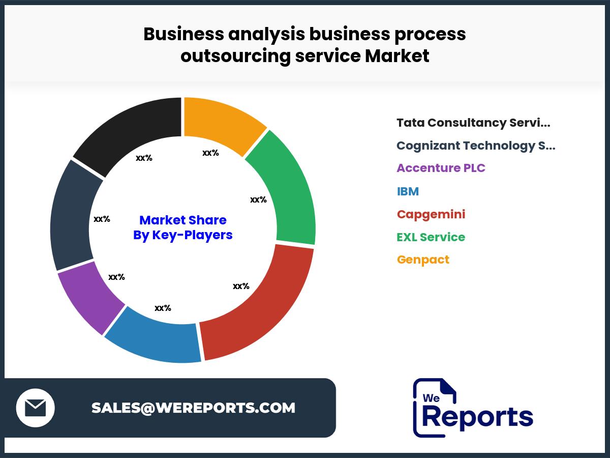 Business analysis business process outsourcing service