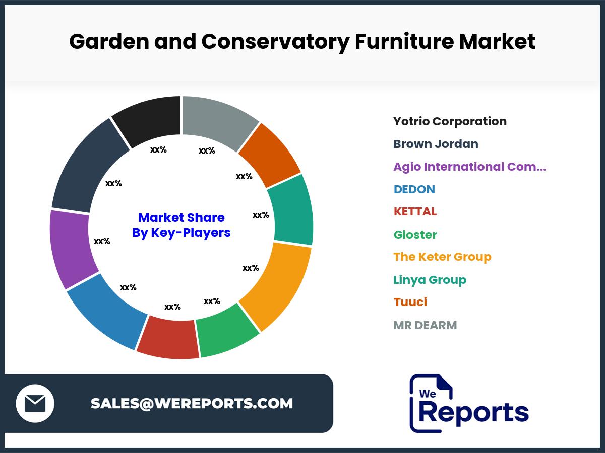 Garden and Conservatory Furniture