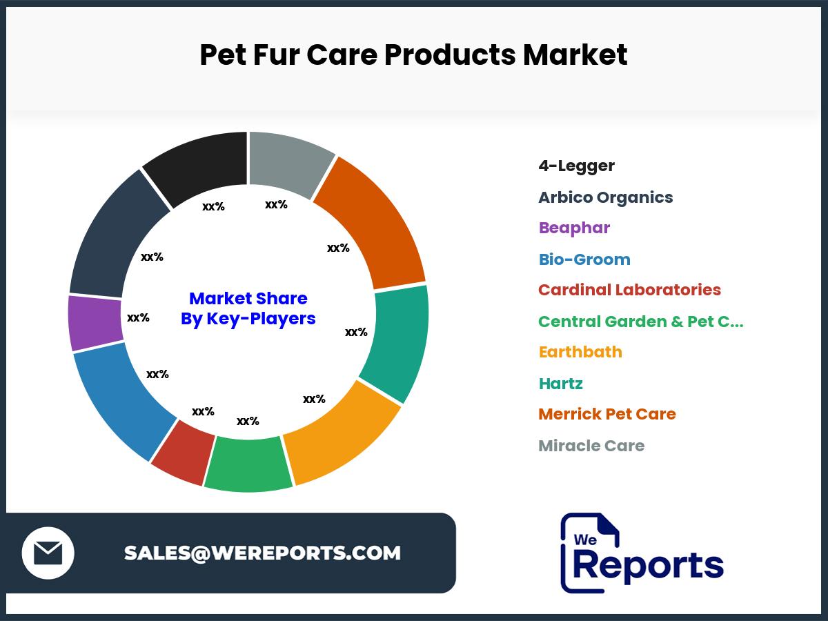 Pet Fur Care Products