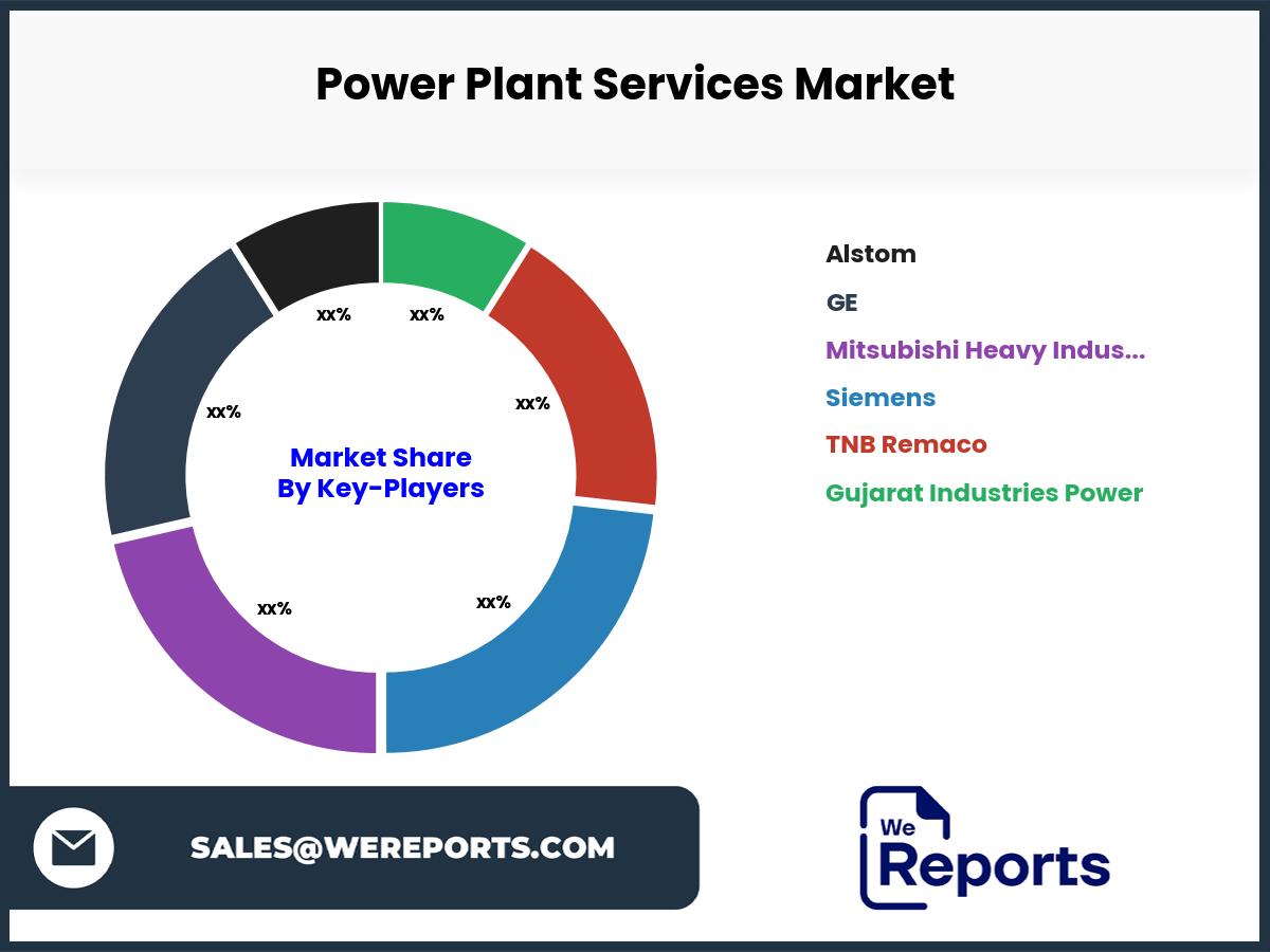 Power Plant Services