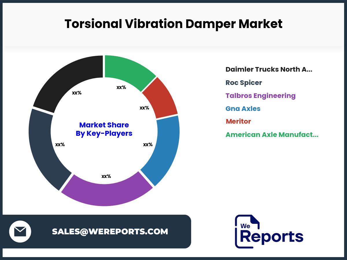 Torsional Vibration Damper