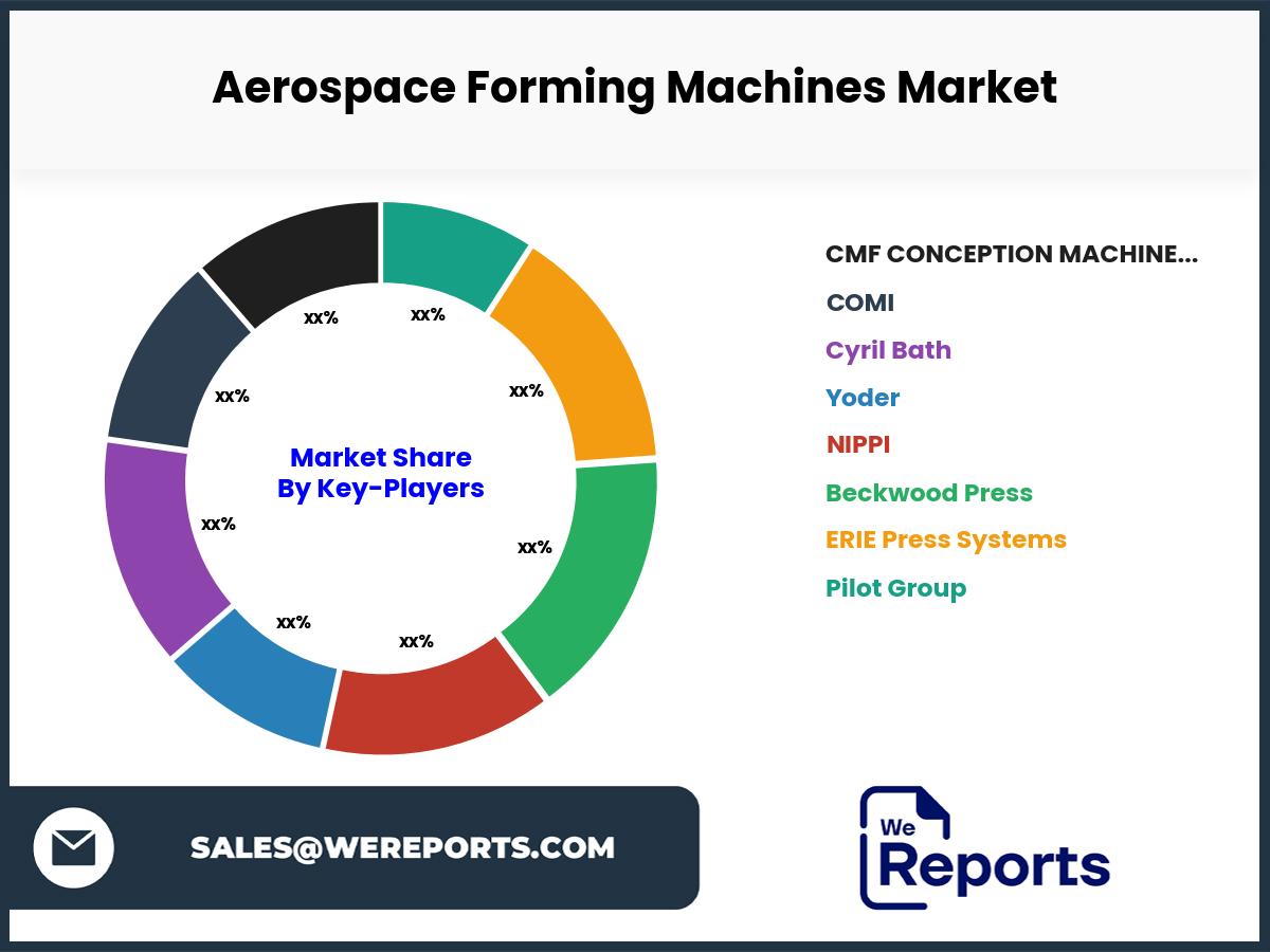 Aerospace Forming Machines