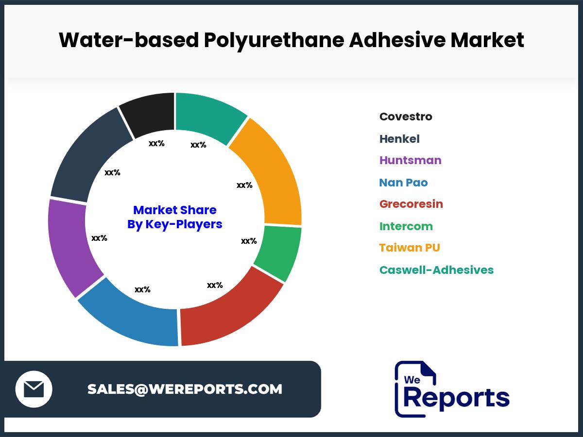 Water-based Polyurethane Adhesive