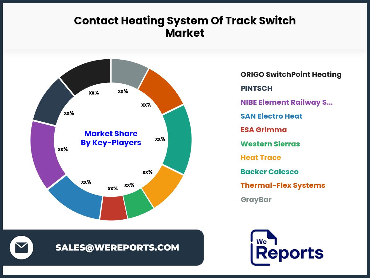 Contact Heating System Of Track Switch