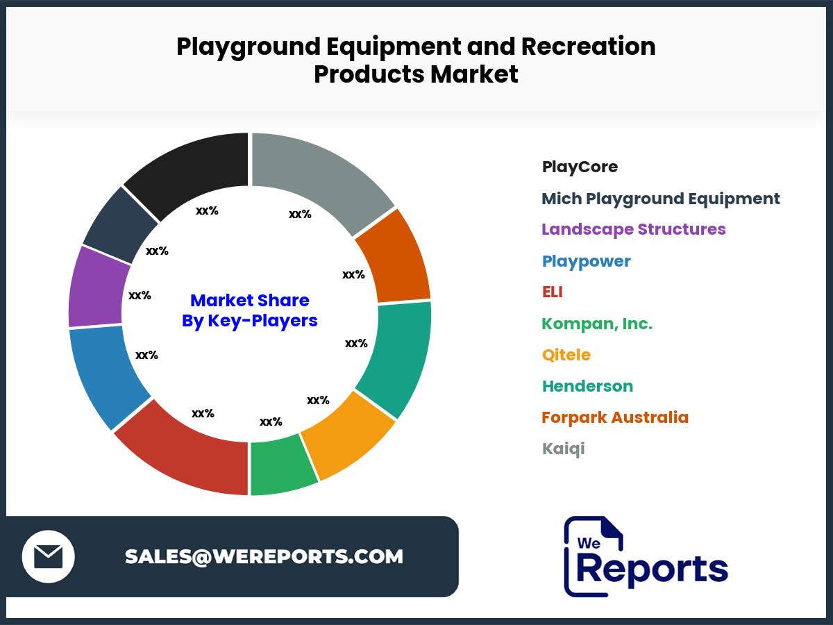 Playground Equipment and Recreation Products