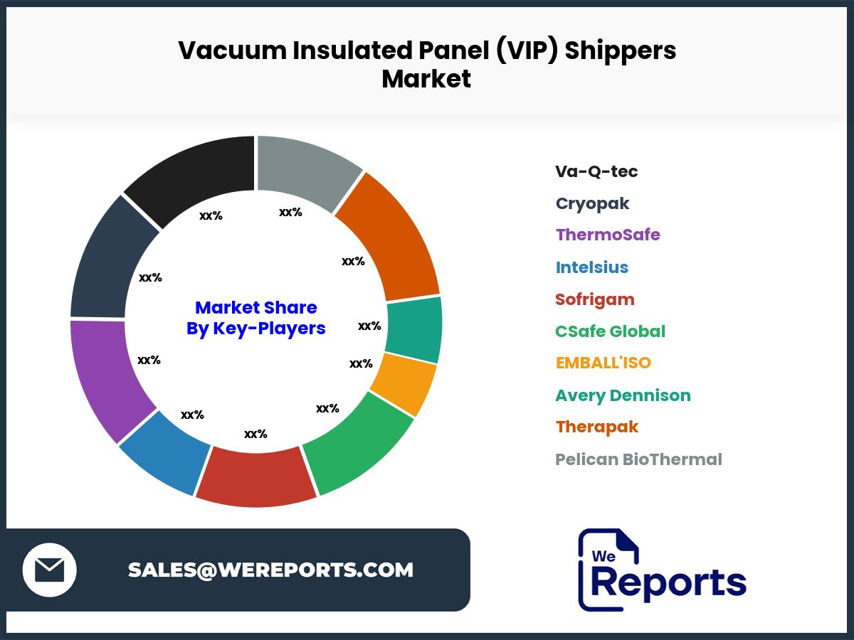 Vacuum Insulated Panel (VIP) Shippers