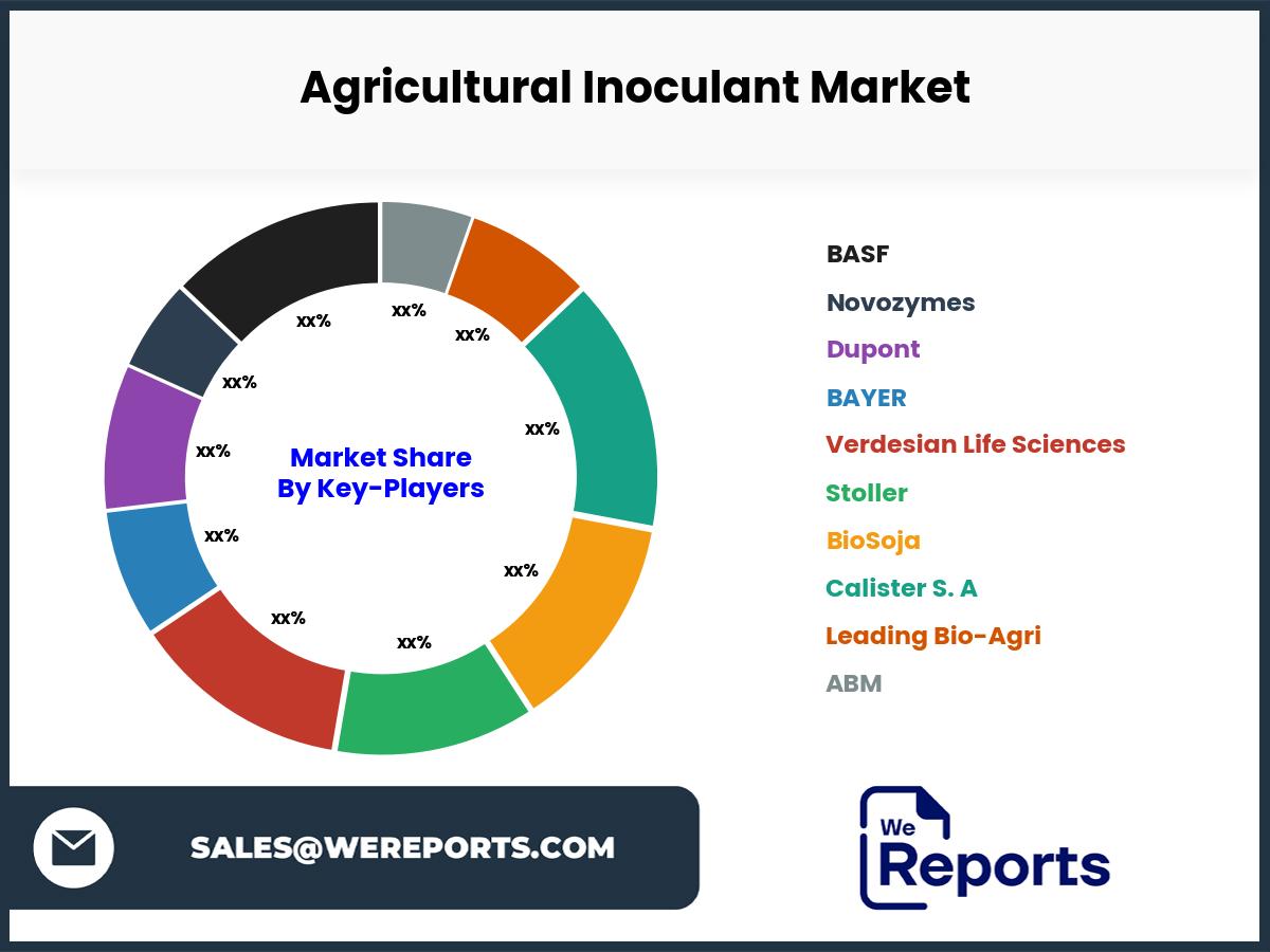 Agricultural Inoculant