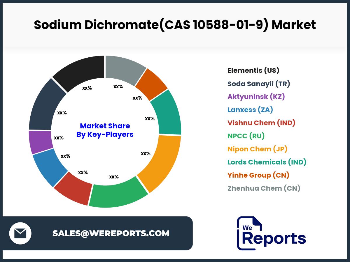 Sodium Dichromate(CAS 10588-01-9)