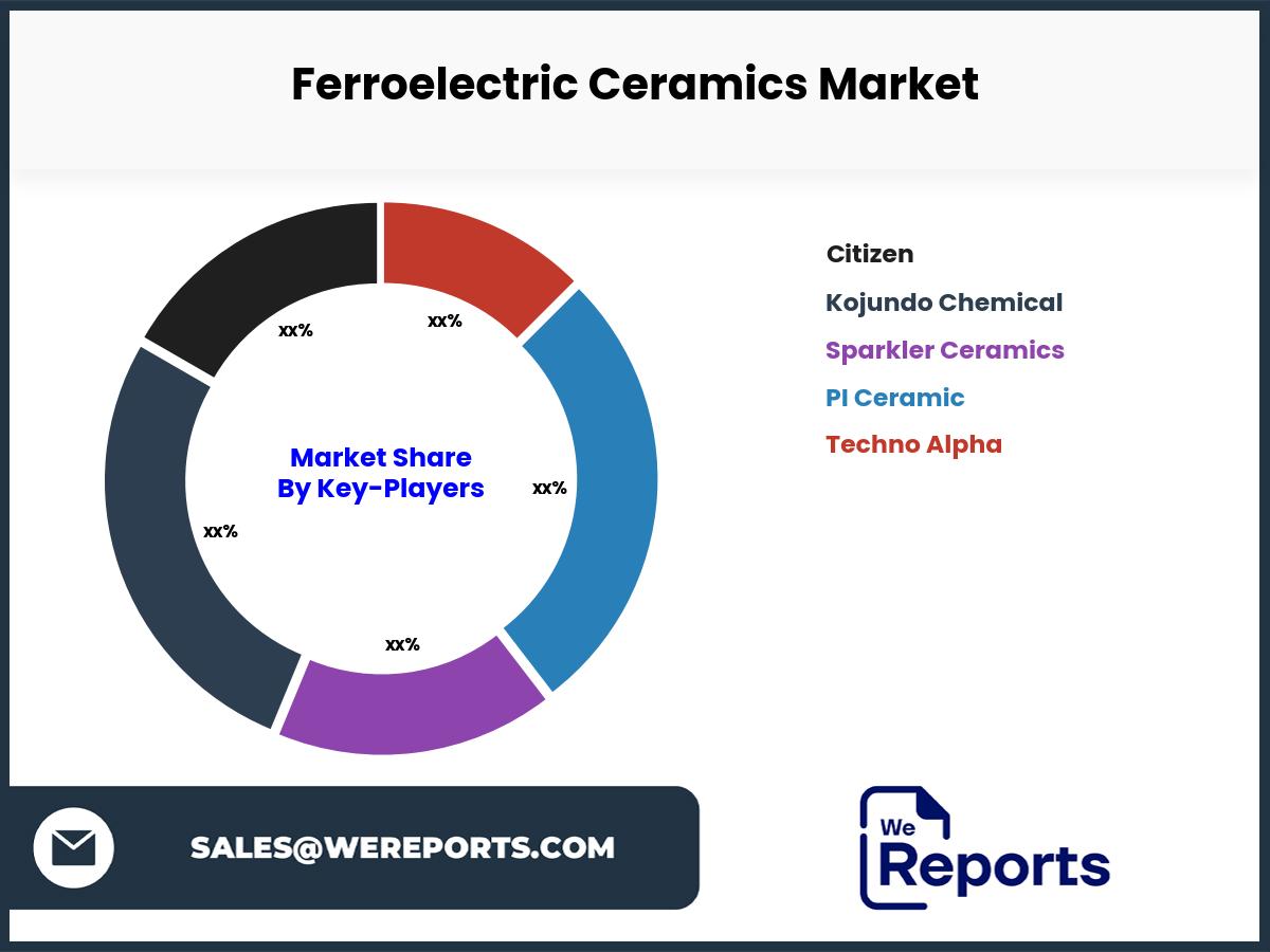 Ferroelectric Ceramics