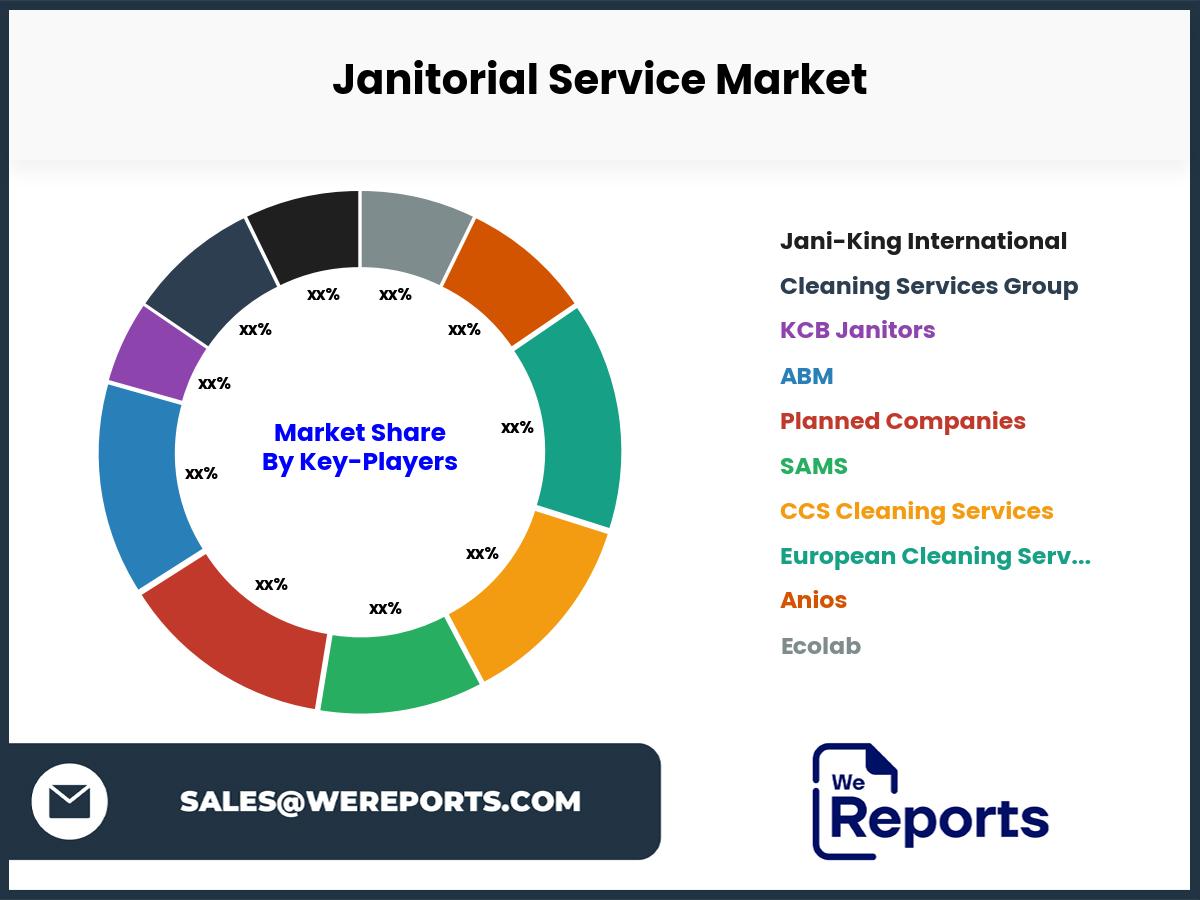 Janitorial Service