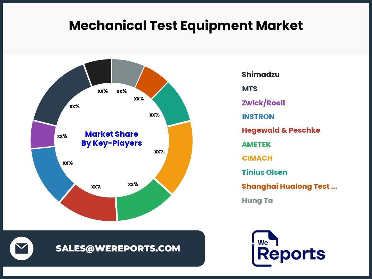 Mechanical Test Equipment