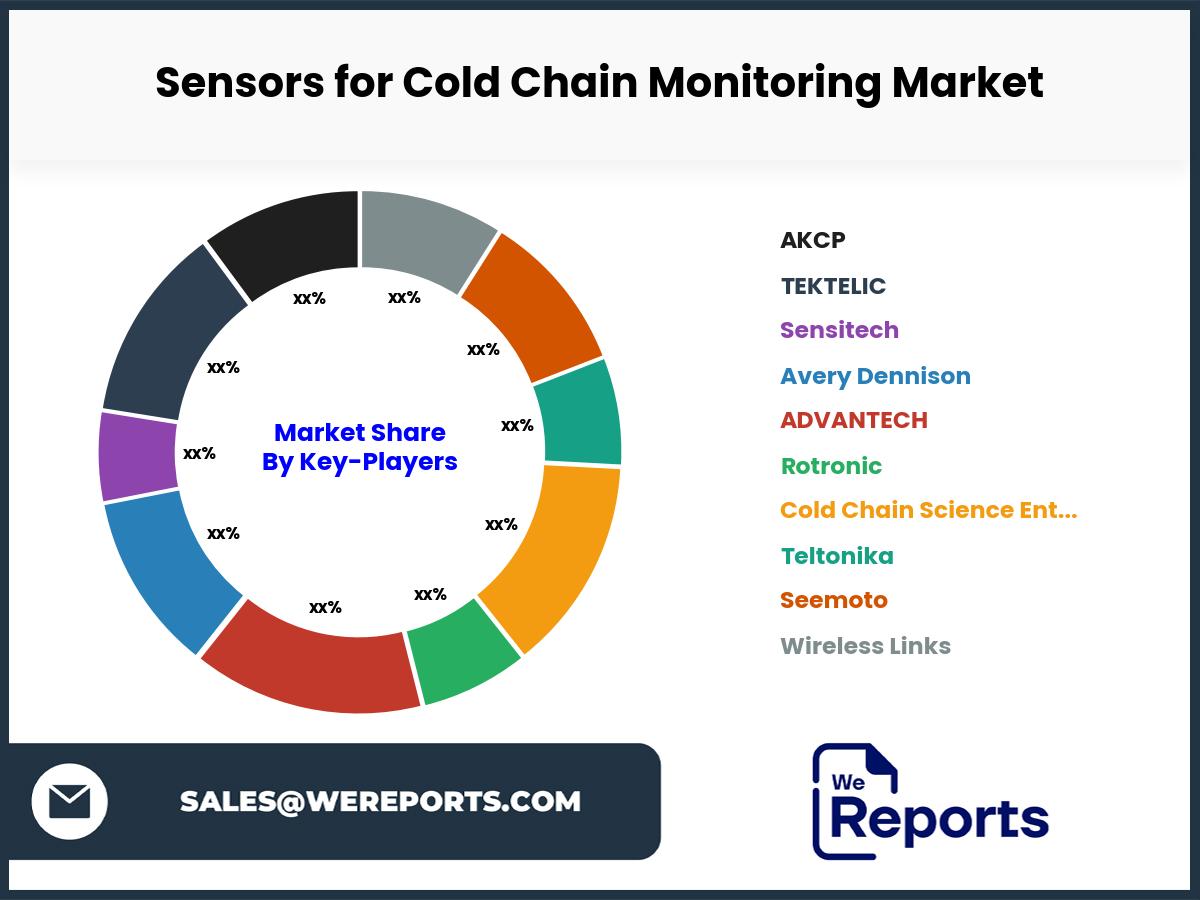 Sensors for Cold Chain Monitoring