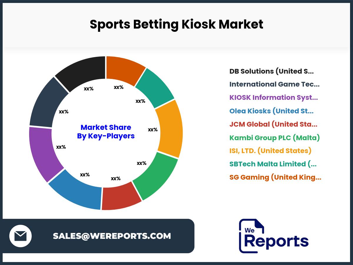 Sports Betting Kiosk