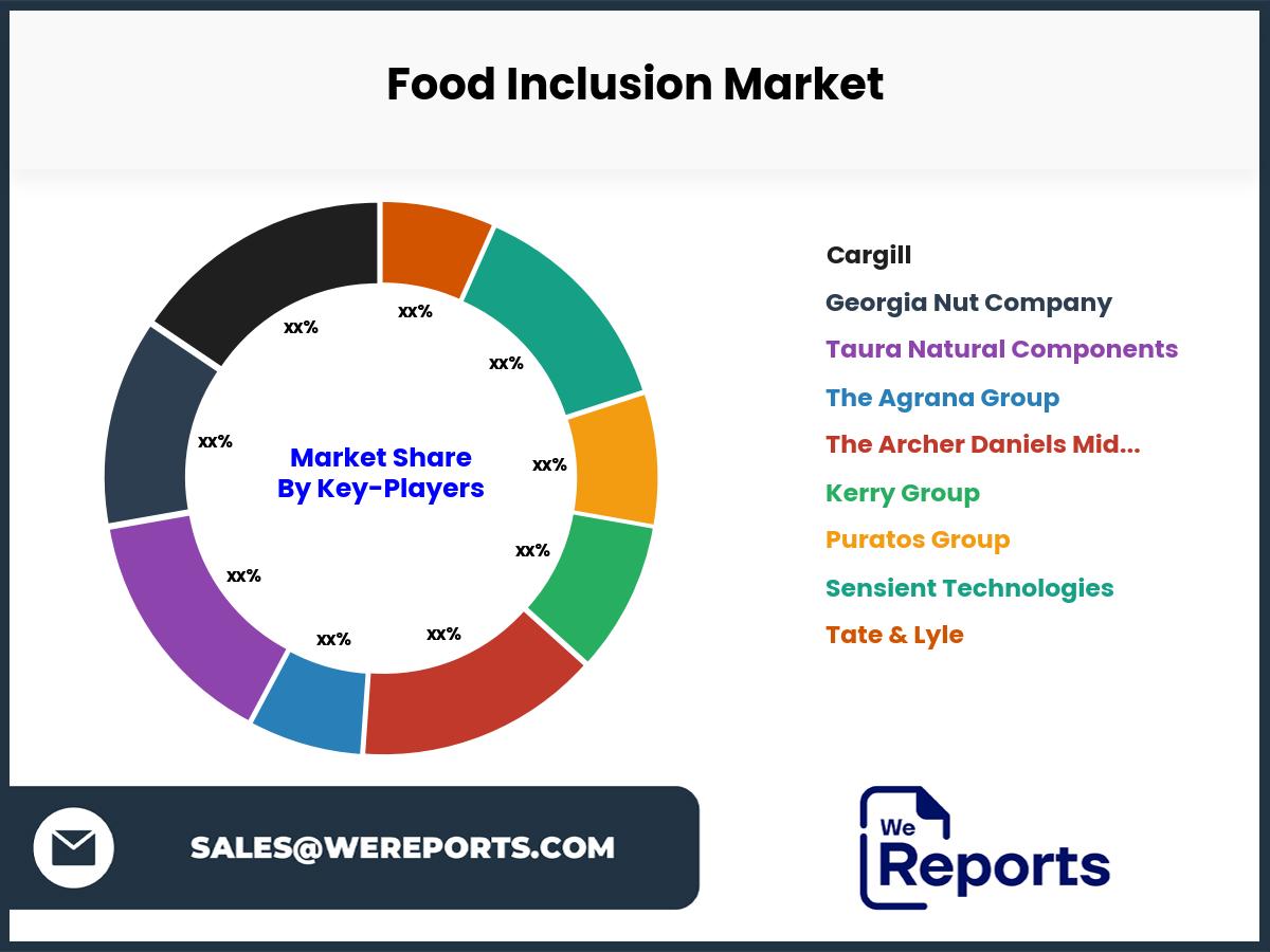 Food Inclusion