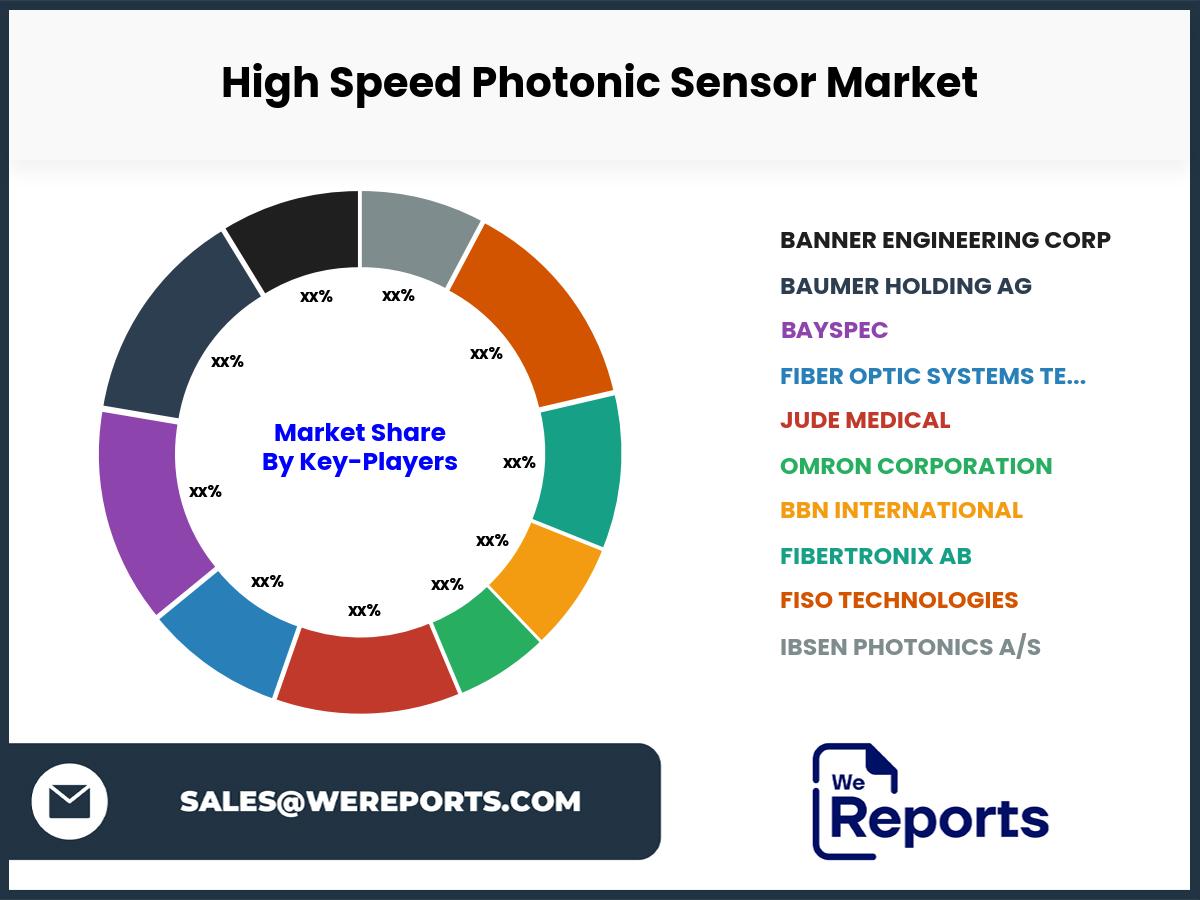 High Speed Photonic Sensor