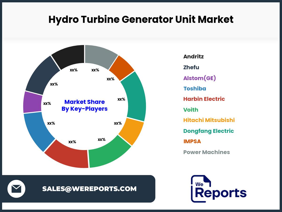 Hydro Turbine Generator Unit